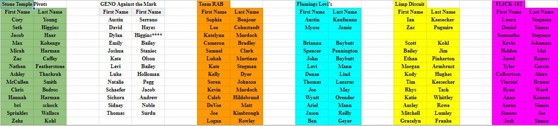 musl23teams